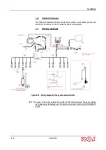 Preview for 32 page of ROJ PCS 200 Original Instructions Manual