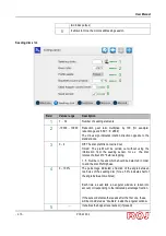 Preview for 51 page of ROJ PCS 200 Original Instructions Manual