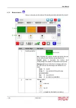 Preview for 71 page of ROJ PCS 200 Original Instructions Manual