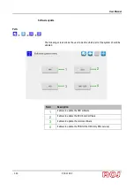 Preview for 85 page of ROJ PCS 200 Original Instructions Manual