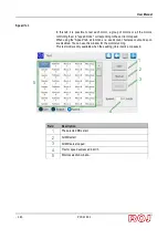 Preview for 101 page of ROJ PCS 200 Original Instructions Manual