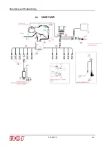 Preview for 105 page of ROJ PCS 200 Original Instructions Manual