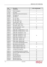 Preview for 106 page of ROJ PCS 200 Original Instructions Manual