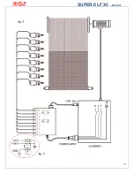 Предварительный просмотр 9 страницы ROJ SUPER ELF X3 Operating Instructions Manual