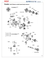 Preview for 23 page of ROJ SUPER ELF X3 Operating Instructions Manual