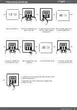 Preview for 13 page of rojaflex 90100087 Original Assembly And Operating Instructions