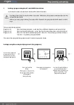 Preview for 14 page of rojaflex 90100087 Original Assembly And Operating Instructions