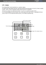 Предварительный просмотр 7 страницы rojaflex WSR-15 Original Assembly And Operating Instructions