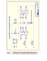 Preview for 15 page of Rojone Ezi TraK EZIPVM-2003 Installation Manual