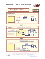 Preview for 17 page of Rojone EziTrak Micro ETM01 Installation Manual