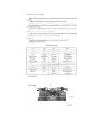 Preview for 2 page of Roketa ATV-03-200 User Manual