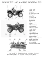 Предварительный просмотр 6 страницы Roketa ATV-10-250 Operation Manual