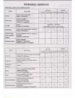 Предварительный просмотр 13 страницы Roketa ATV-59-110 Owner'S Manual