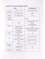 Preview for 7 page of Roketa KTR-250W Series User Manual