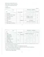 Preview for 11 page of Roketa MC-37A-50 User Manual