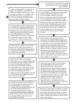 Предварительный просмотр 15 страницы Rokit G3 POWERED SERIES User Manual