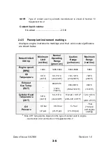 Предварительный просмотр 15 страницы Roko Aero NG 4 ML Operating Instructions Manual