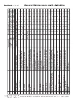 Preview for 19 page of Rokon Trail-Breaker Illustrated Owners And Parts Manual