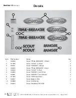 Preview for 29 page of Rokon Trail-Breaker Illustrated Owners And Parts Manual