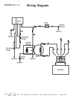 Preview for 57 page of Rokon Trail-Breaker Illustrated Owners And Parts Manual