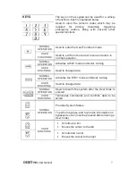 Preview for 15 page of Rokonet ORBIT-PRO RP296MUD User Manual