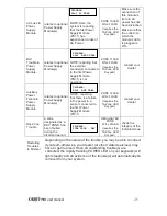 Preview for 33 page of Rokonet ORBIT-PRO RP296MUD User Manual