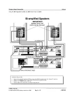 Preview for 7 page of Roksan Audio Kandy K2 User Manual