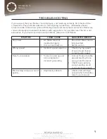 Preview for 9 page of Roksan Audio RADIUS 7 Manual