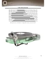 Preview for 11 page of Roksan Audio RADIUS 7 Manual