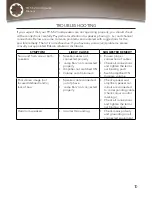 Preview for 10 page of Roksan Audio TR-5 S2 Manual