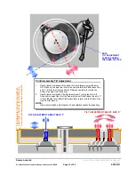 Предварительный просмотр 12 страницы Roksan Audio Xerxes.20plus User Manual