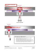 Preview for 15 page of Roksan Audio Xerxes.20plus User Manual