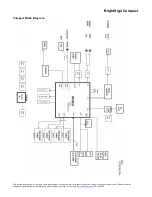 Предварительный просмотр 4 страницы Roku BrightSign Compact Hardware Manual