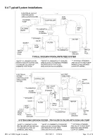 Preview for 22 page of ROLA-CHEM 554000 Operating Manual