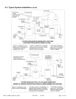 Preview for 23 page of ROLA-CHEM 554000 Operating Manual