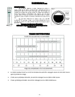 Предварительный просмотр 25 страницы Rolair D2002HPV5 Owner'S Manual