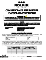 Предварительный просмотр 30 страницы Rolair D2002HPV5 Owner'S Manual