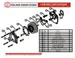 Preview for 2 page of Roland Sands Design 0206-2039 Assembly Instructions