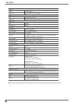 Preview for 8 page of Roland 074021E19 Service Notes