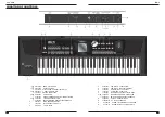 Предварительный просмотр 10 страницы Roland 074021E19 Service Notes