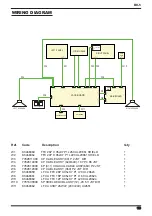 Preview for 17 page of Roland 074021E19 Service Notes