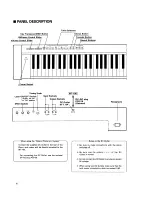 Preview for 6 page of Roland 2500s Owner'S Manual