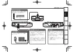 Preview for 21 page of Roland 417741A Owner'S Manual