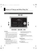 Preview for 14 page of Roland 5100011346 -01 Owner'S Manual