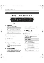 Preview for 16 page of Roland 5100011346 -01 Owner'S Manual