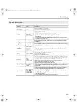 Preview for 73 page of Roland 5100011346 -01 Owner'S Manual