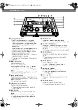 Preview for 14 page of Roland 5100013104-02 Owner'S Manual