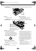 Предварительный просмотр 16 страницы Roland 5100013104-02 Owner'S Manual