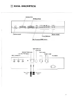 Preview for 5 page of Roland 600 Owner'S Manual