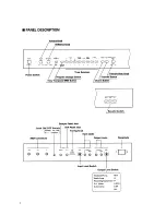 Preview for 5 page of Roland 6000s Owner'S Manual